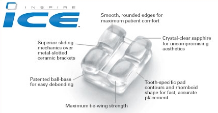 ice